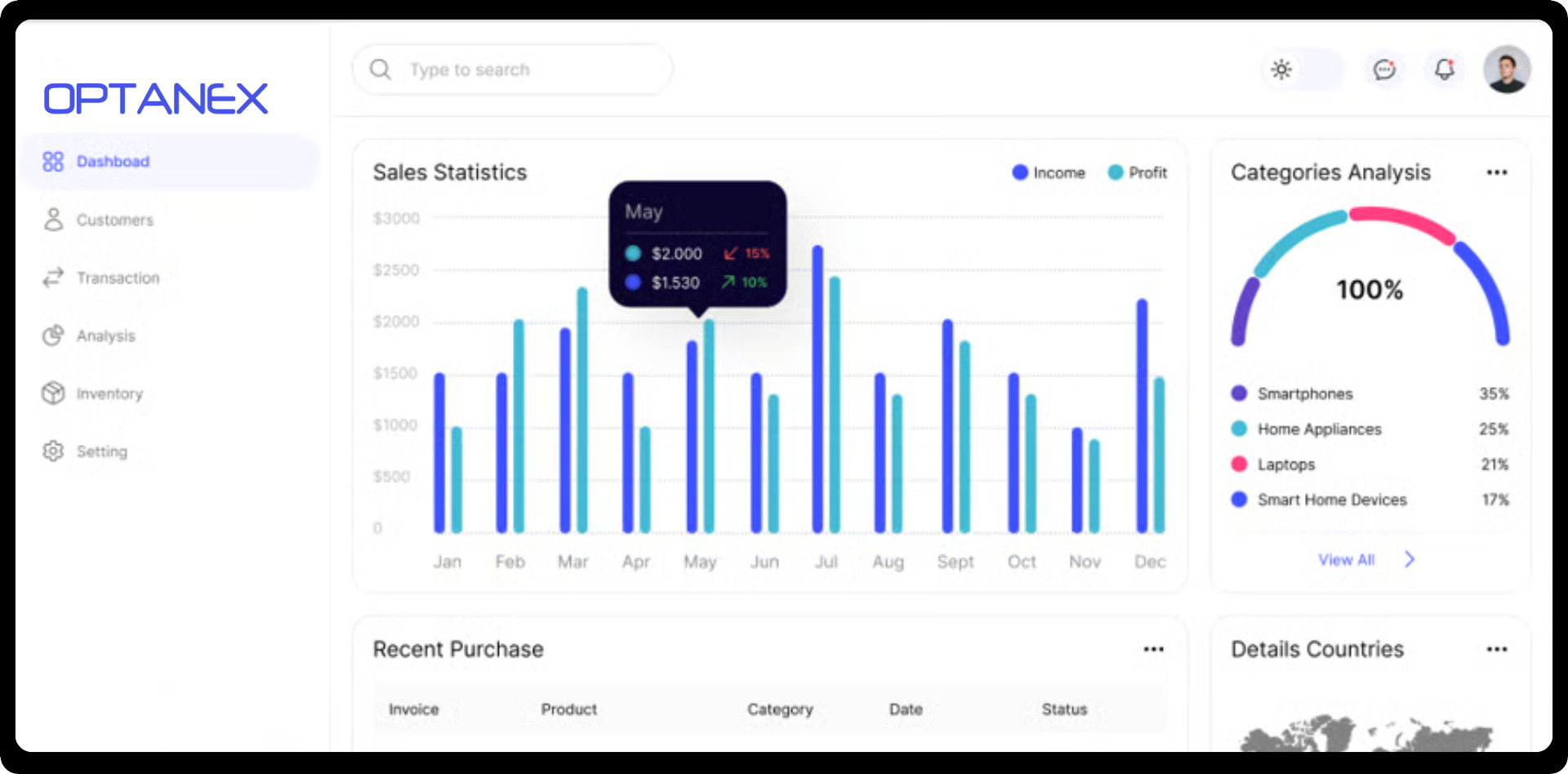 Custom Software Development